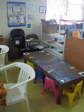 Activity Table